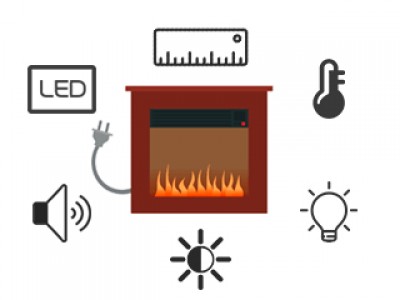 Обозначения в названиях электрокаминов