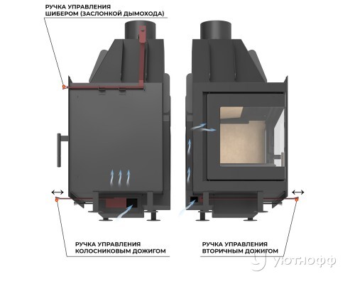 Каминная топка ASTON 700 L из стали 