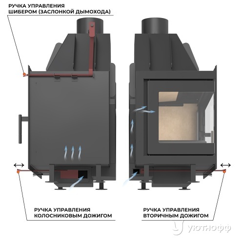 Каминная топка ASTON 700 Л из стали 