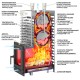Печь для бани Астон 30 Инокс Лонг из стали