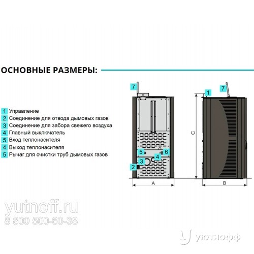 Пеллетный камин Centrometal ZV14-S Пеллетный камин Centrometal ZV14-S