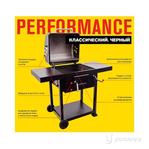 Угольный гриль Char-Broil Performance 580 Угольный гриль Char-Broil Performance 580