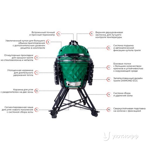 Угольный гриль Diamond Egg XL Pro Green большой зеленый Угольный гриль Diamond Egg XL Pro Green большой зеленый