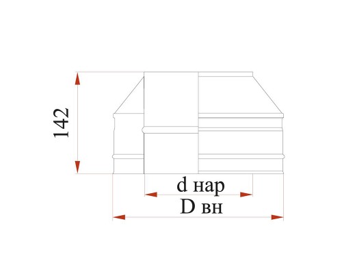 Конус с изоляцией Дымок для дымохода 150/230 мм (0,5 мм)
