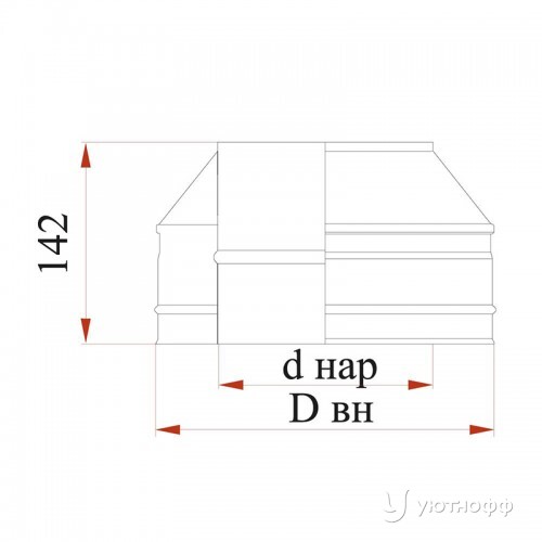 Конус с изоляцией Дымок для дымохода 150/230 мм (0,5 мм) Конус с изоляцией Дымок для дымохода 150/230 мм (0,5 мм)