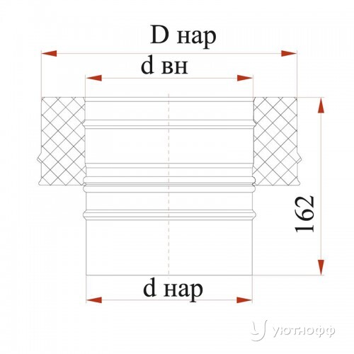 Переходник моно-термо с изоляцией Дымок 120/200 мм (0,5 мм) Переходник моно-термо с изоляцией Дымок 120/200 мм (0,5 мм)