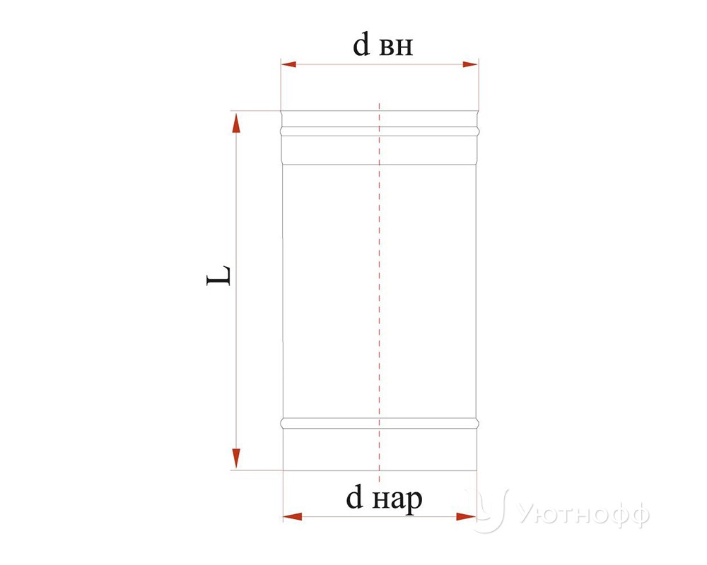 Дымоход дымок d150 х 1000 мм без изоляции aisi 439