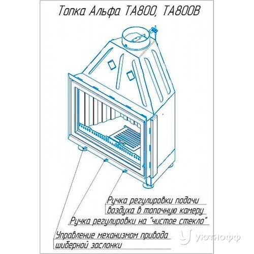 Каминная топка Экокамин Альфа 800 Каминная топка Экокамин Альфа 800