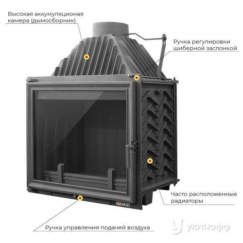 Печь-камин Everest A16 Печь-камин Everest A16