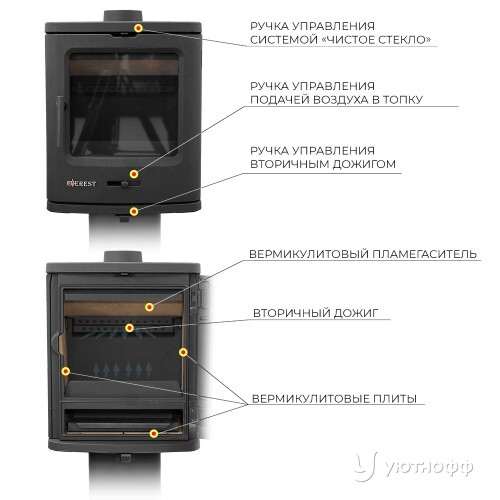 Печь-камин Эверест B7 чугун на ножке