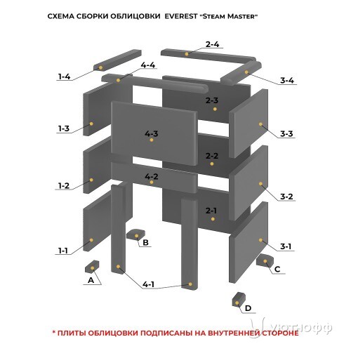 Печь для бани Эверест 24 Стим Мастер (S-40) талькохлорит Печь для бани Эверест 24 Стим Мастер (S-40) талькохлорит