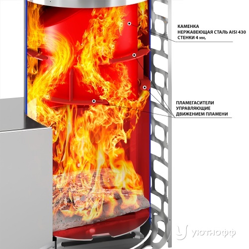 Печь для бани Эверест Стим Мастер 30 (320М) талькохлорит S-40