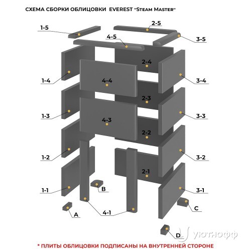 Печь для бани Эверест 30 Стим Мастер (S-40) талькохлорит Печь для бани Эверест 30 Стим Мастер (S-40) талькохлорит