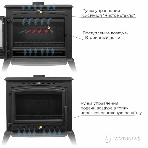 Печь-камин Эверест Ф12