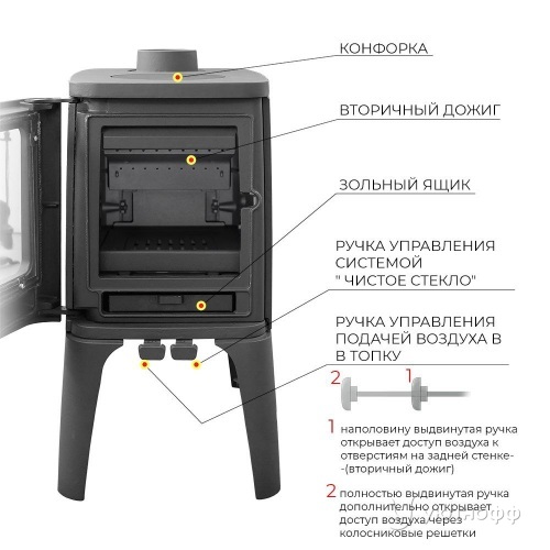 Печь-камин Эверест V12 чугун