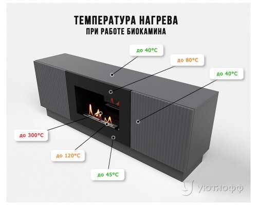 Напольный подвесной биокамин Firelight BFP/P-1400L G Напольный подвесной биокамин Firelight BFP/P-1400L G