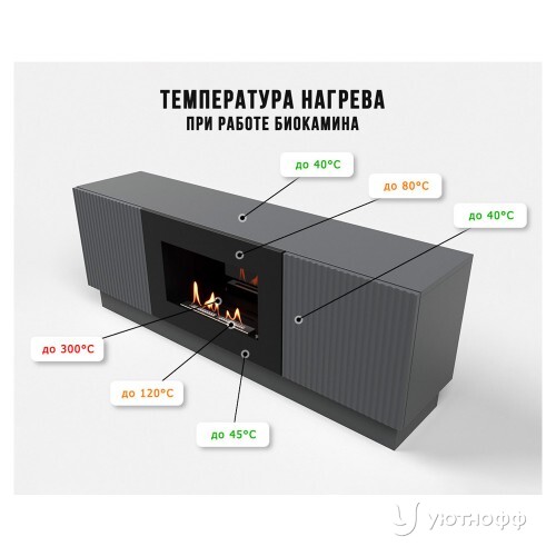 Напольный подвесной биокамин Firelight BFP/P-1400L G Напольный подвесной биокамин Firelight BFP/P-1400L G