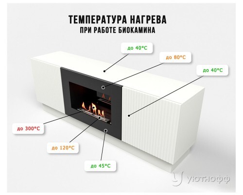 Напольный подвесной биокамин Firelight BFP/P-1400L W Напольный подвесной биокамин Firelight BFP/P-1400L W