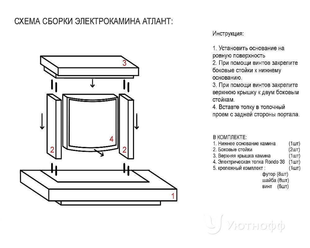 Схема электрокамина с дистанционным управлением pt ef05 18