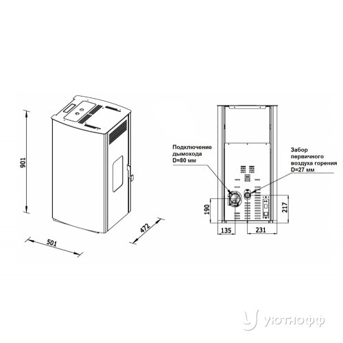 Пеллетный камин LAMINOX ADA AIR 6 Пеллетный камин LAMINOX ADA AIR 6