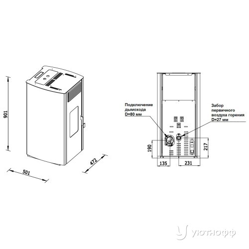 Пеллетный камин LAMINOX BICE AIR 8 Пеллетный камин LAMINOX BICE AIR 8
