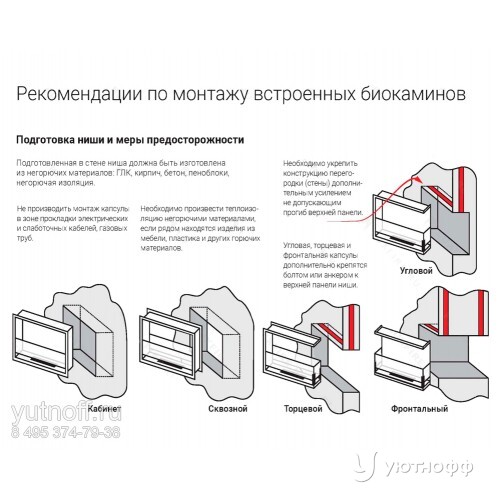 Навесной биокамин Люкс Фаер Монро 1 Н XS Навесной биокамин Люкс Фаер Монро 1 Н XS