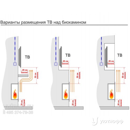 Навесной биокамин Люкс Фаер Монро 2 Н XS Навесной биокамин Люкс Фаер Монро 2 Н XS