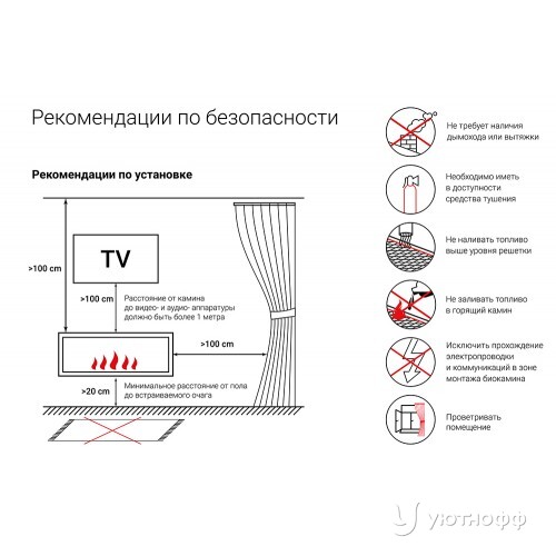 Топливный блок Смарт Флейм 1300 МУ Топливный блок Смарт Флейм 1300 МУ