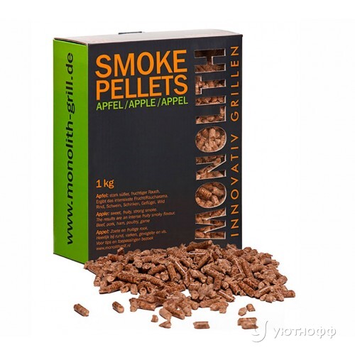 Дымовые пеллеты Smoke Pellets Дымовые пеллеты Smoke Pellets