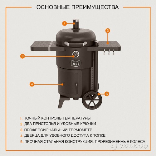 Коптильня Oklahoma Joe's Drum Bronco 2.0 черный