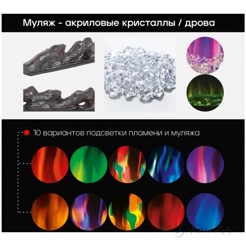 Электроочаг Diamond 84 встраиваемый и навесной с дровами и кристаллами Электроочаг Diamond 84 встраиваемый и навесной с дровами и кристаллами