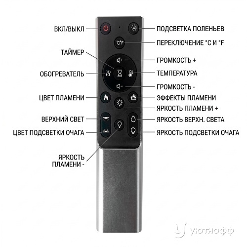 Настенный / встраиваемый электроочаг 5D V-ART LCD 50