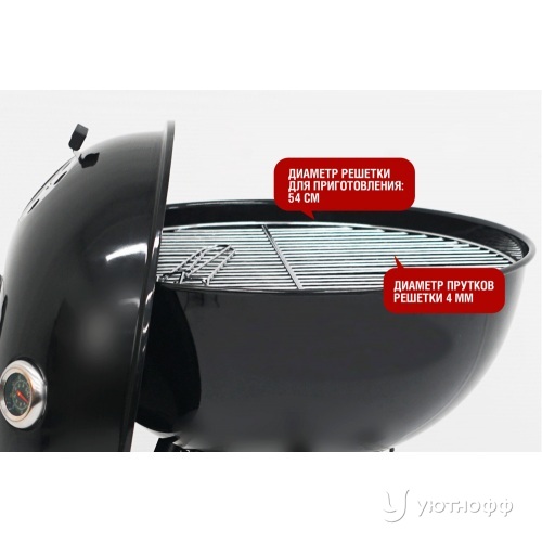 Гриль-барбекю Temper Premium