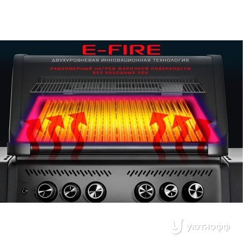 Гриль-барбекю Start Grill Chimera Elite 500