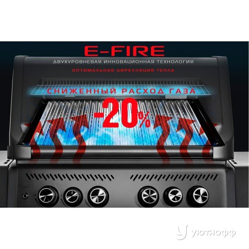 Гриль-барбекю Start Grill Chimera Elite 500