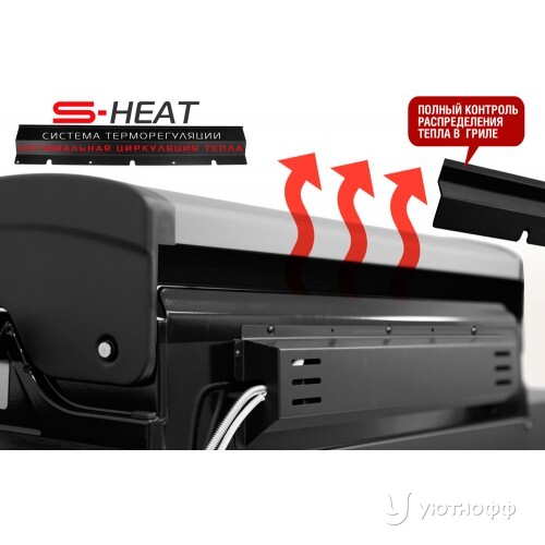 Гриль-барбекю Start Grill Prime Pro 610
