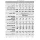 Отопительный котел Sunsystem WB 30
