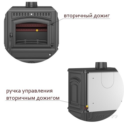 Дровяная печь Везувий LV-12 "Антрацит" чугун Дровяная печь Везувий LV-12 "Антрацит" чугун