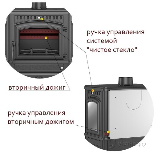 Печь-камин Везувий LV-12 PS "Антрацит" боковое стекло