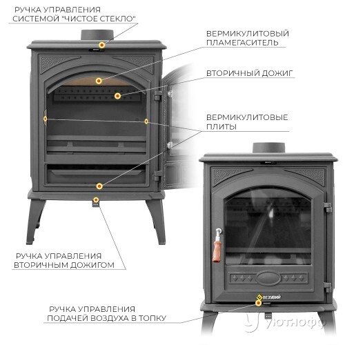 Печь-камин Везувий SV-08 "Антрацит" чугун