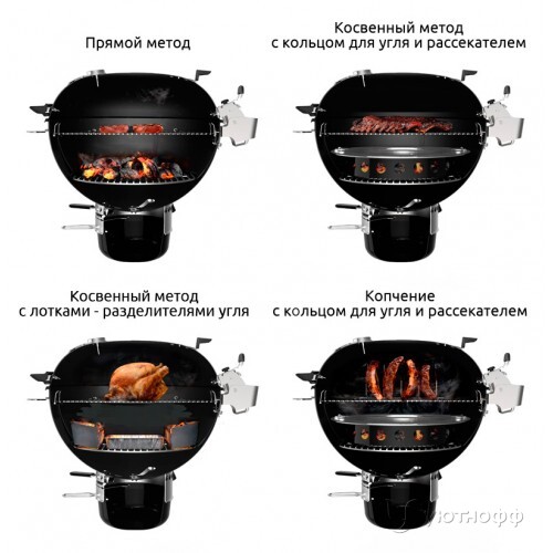 Угольный гриль Weber Master-Touch GBS Premium E-5770 57 см Угольный гриль Weber Master-Touch GBS Premium E-5770 57 см
