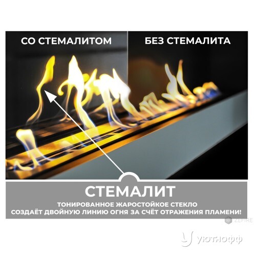 Биокамин встраиваемый Стандарт 480 Биокамин встраиваемый Стандарт 480