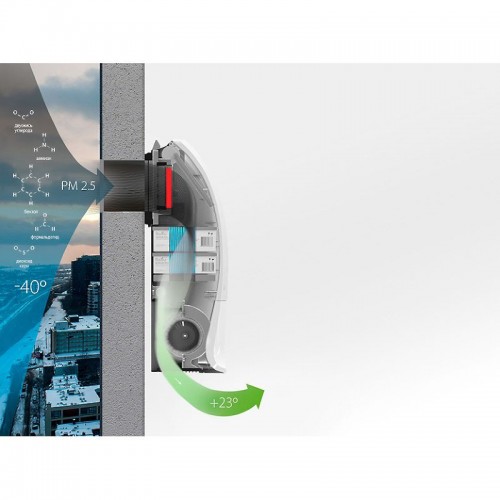 Очиститель воздуха приточный Ballu ONEAIR ASP-200P Очиститель воздуха приточный Ballu ONEAIR ASP-200P