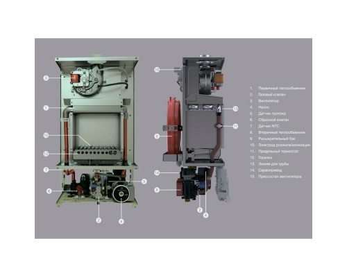 Котел газовый E.C.A. GERDA 37 HST NG настенный, 1 конт., закр. кам. сгор.