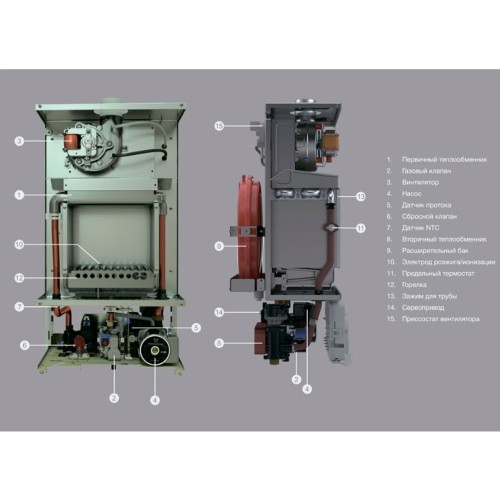 Котел газовый настенный E.C.A. GERDA 24 HST NG, 1 конт., 24 кВт Котел газовый настенный E.C.A. GERDA 24 HST NG, 1 конт., 24 кВт